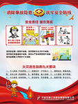 2020安全生产月展板