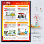 民法典物权编