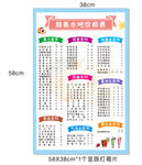 小吃灯片