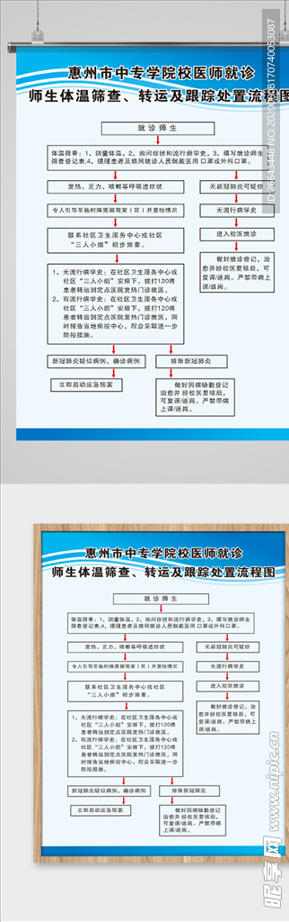 学校体温检测流程