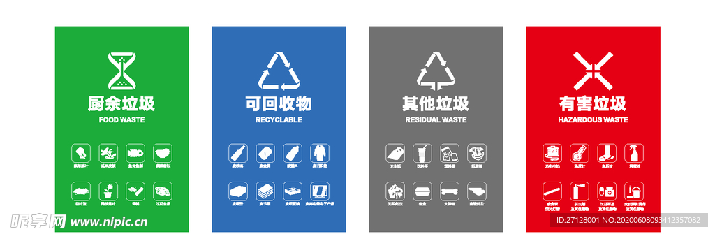 垃圾分类指标图