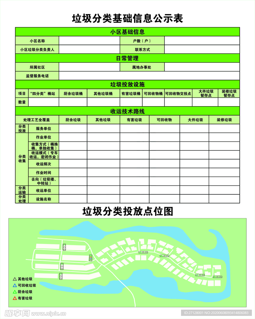 垃圾分类公示图