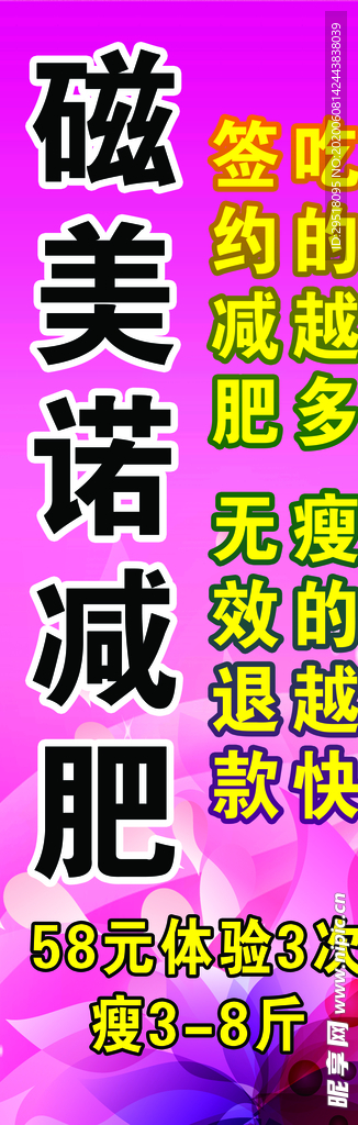 减肥背景