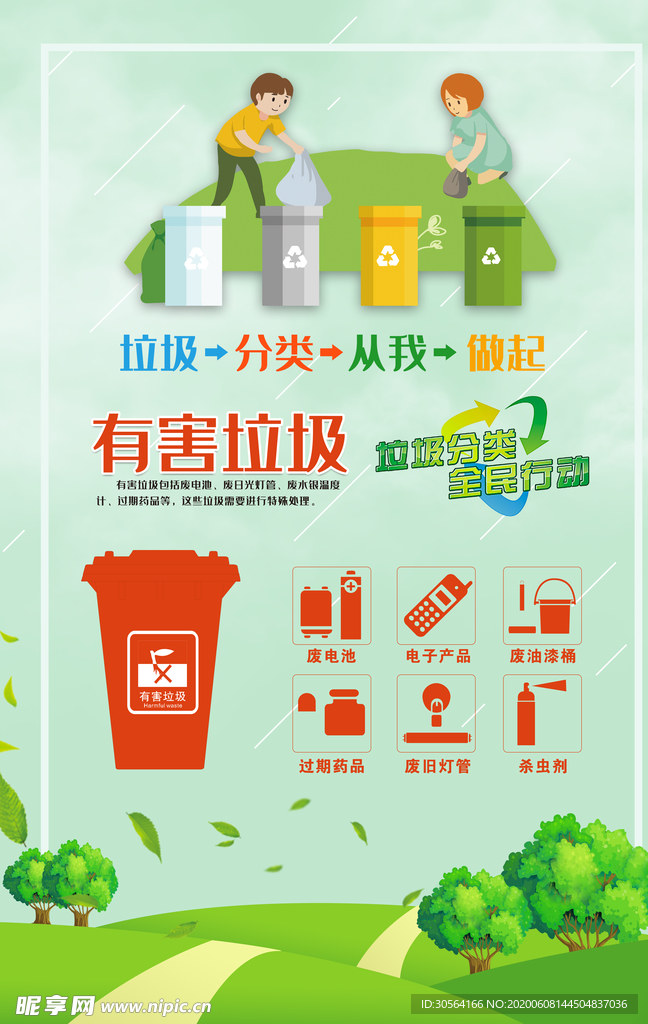 垃圾分类社区城市环保绿色海报