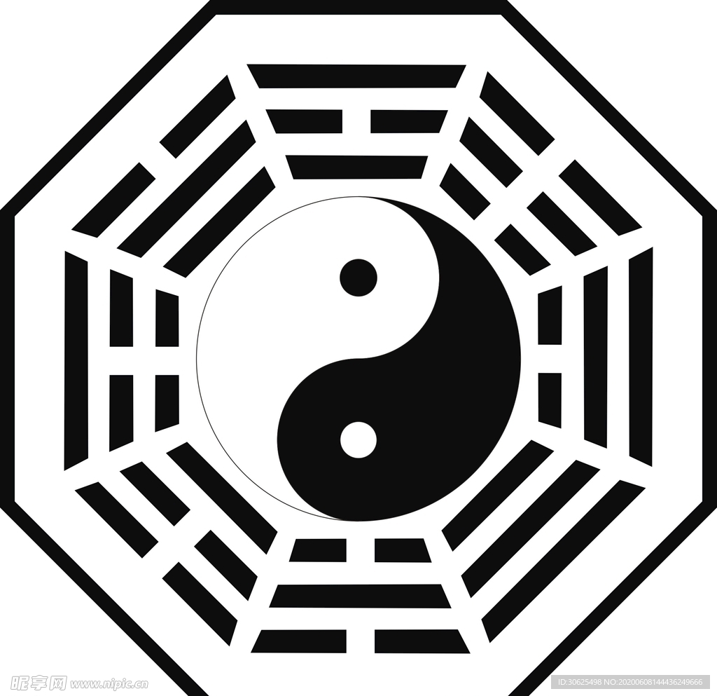 八卦图