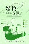 绿色能源