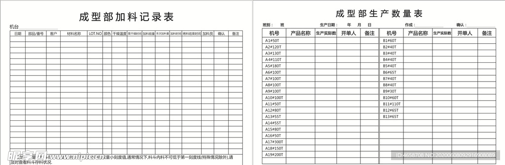 生产数量表