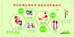 文明城市