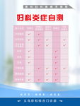 妇科炎症自测表