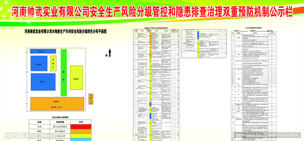 预防机制