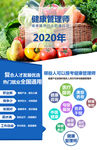 2020年健康管理师