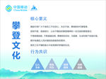 移动