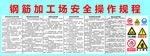 钢筋加工场安全操作规程