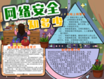 网络安全手抄报