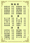 烧烤海报