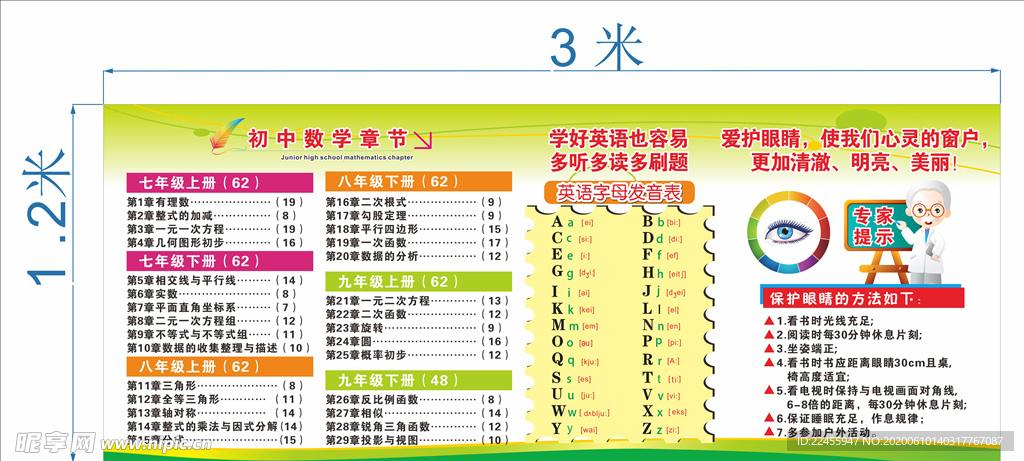 初中数学章节