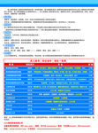 培训机构大气宣传单DM
