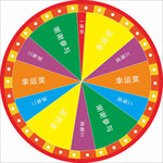 幸运大转盘