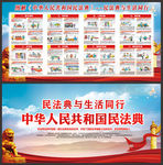 民法典