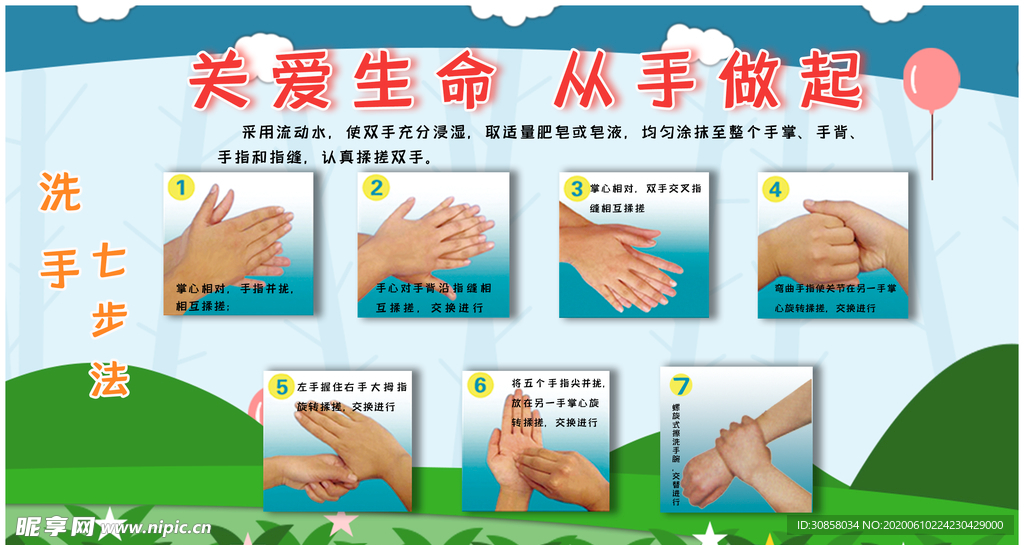 七步洗手法