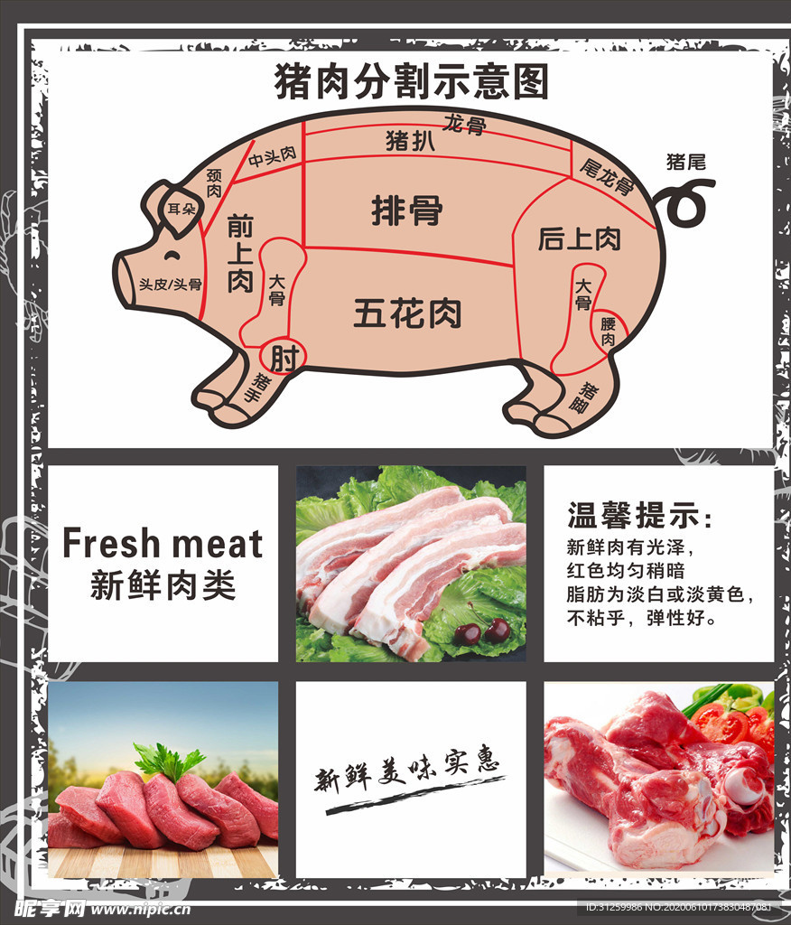 猪肉分割图