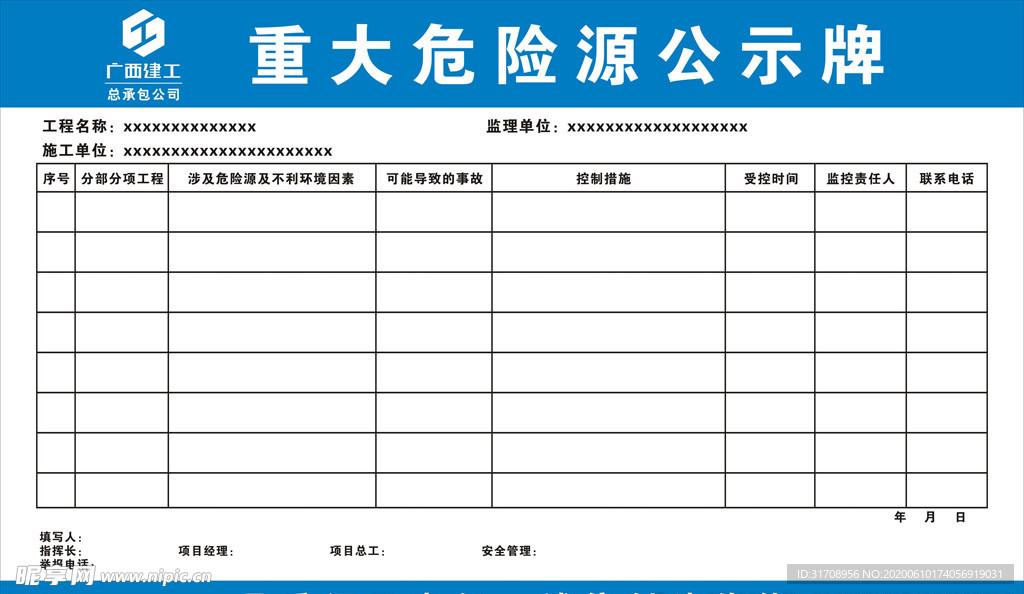 重大危险源公示牌