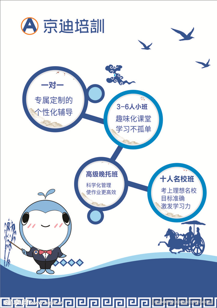 京迪培训