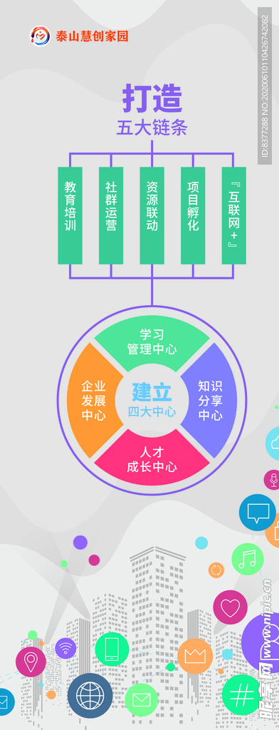 新阶层泰山创业家园展板