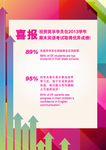 彩色背景海报