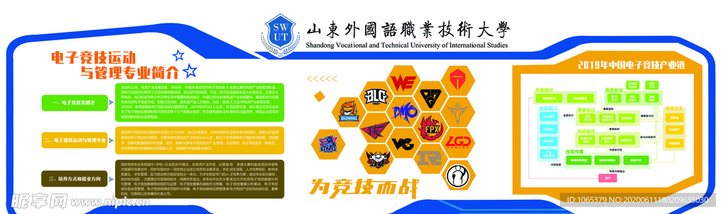 电子竞技文化