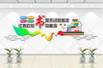 书是无过的海洋，让我们在书中遨