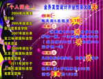 美发店海报
