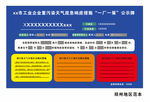 一厂一策大气污染公示牌