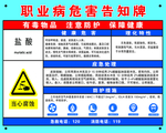 盐酸危害告知牌