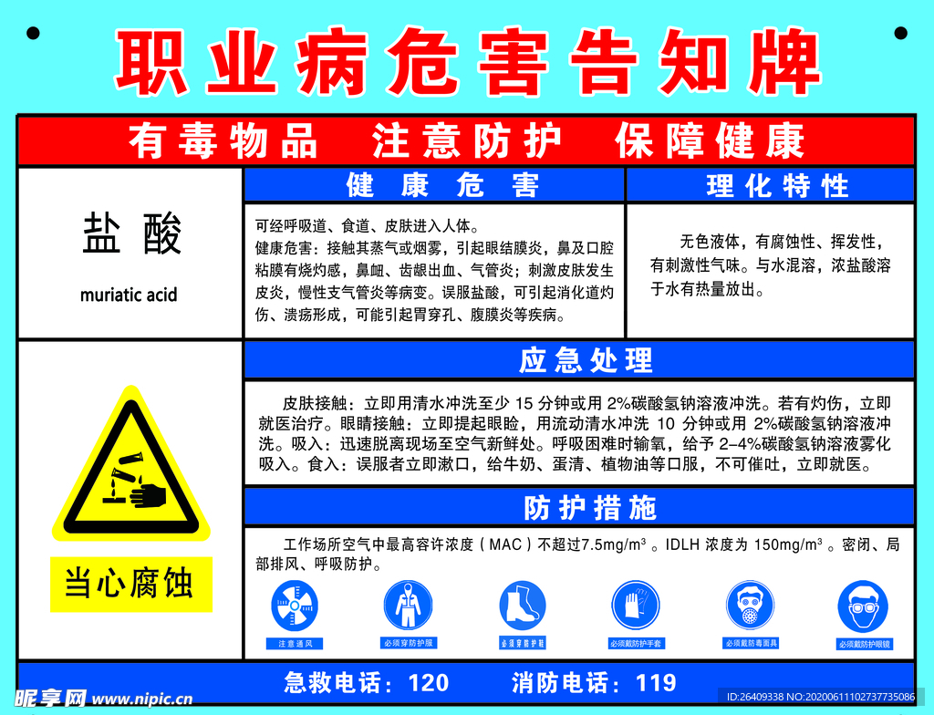 盐酸危害告知牌