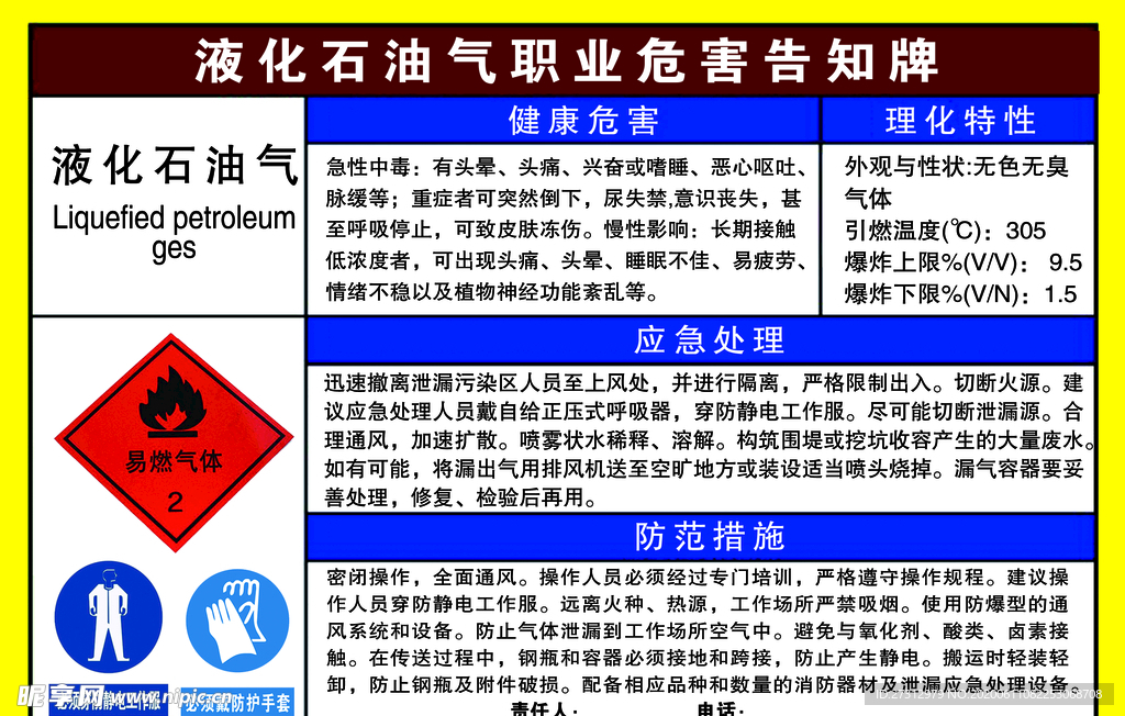 液化石油气职业危害告知牌