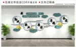 廉政文化墙