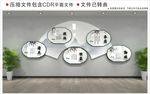 廉政文化墙