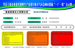 企业一厂一策展板