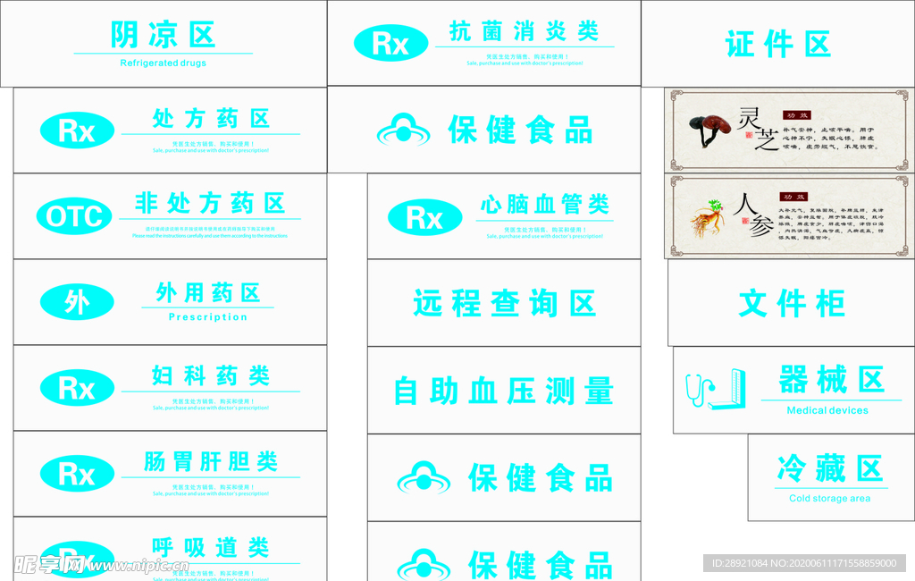 医药分类牌