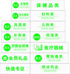 医药分类牌