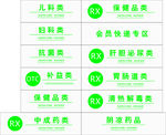 医药分类牌