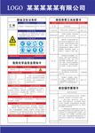 危险化学品安全周知卡