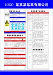 危险化学品安全周知卡