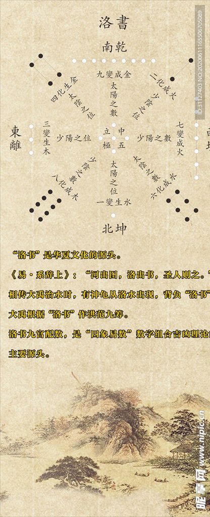 洛书