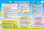 安全管理制度