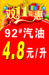 加油站广告