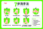 7步洗手法