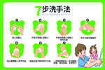 7步洗手法