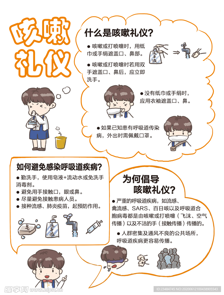 咳嗽礼仪
